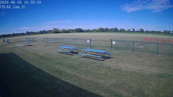 North-East Camera