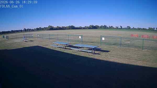 North-East Camera