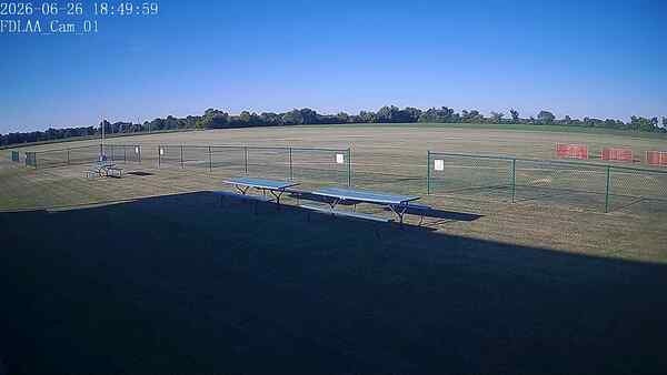North-East Camera