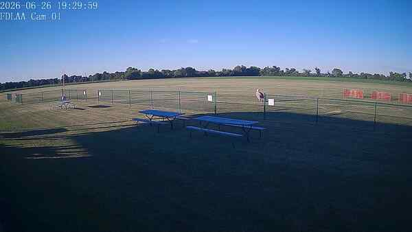 North-East Camera
