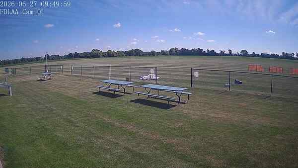 North-East Camera