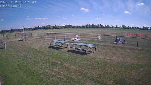 North-East Camera