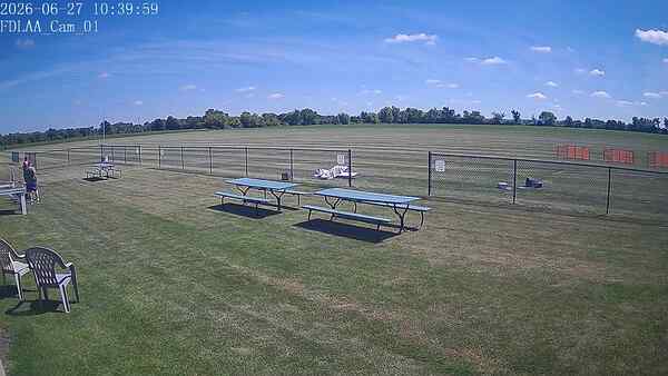 North-East Camera