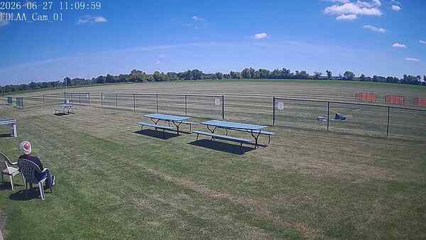 North-East Camera
