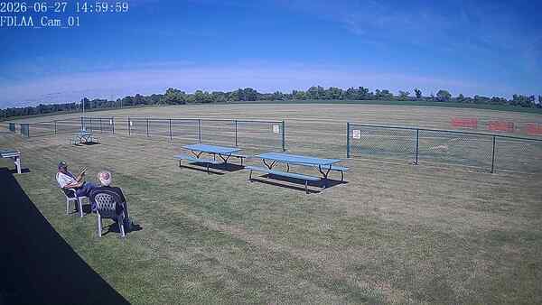 North-East Camera
