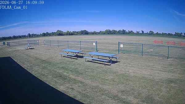 North-East Camera