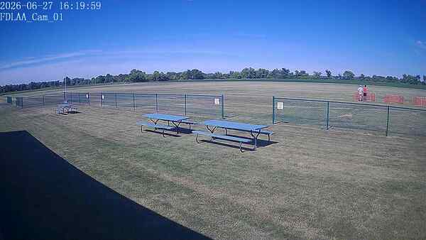 North-East Camera