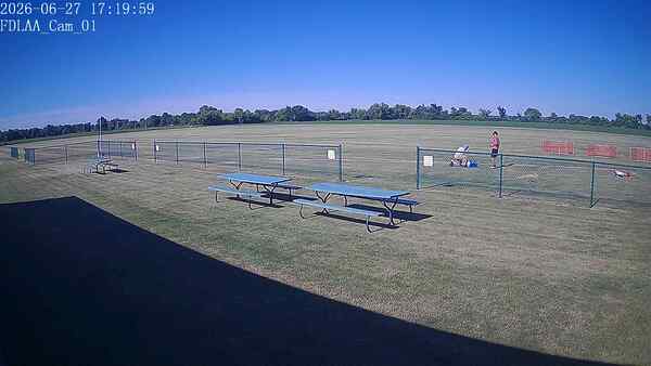 North-East Camera