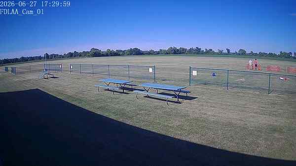 North-East Camera