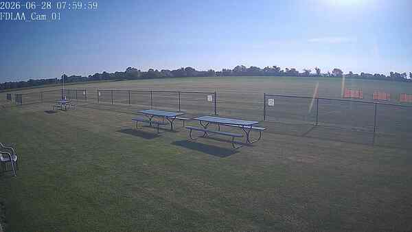 North-East Camera
