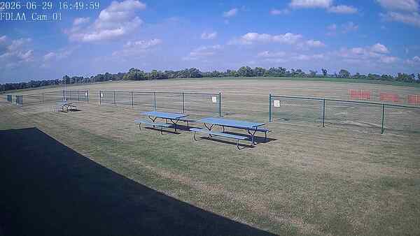 North-East Camera
