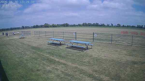 North-East Camera