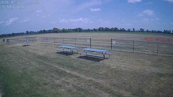 North-East Camera