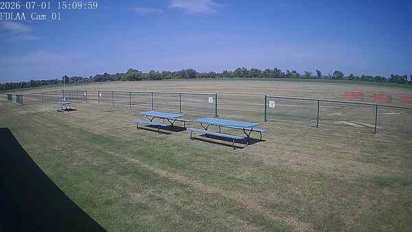 North-East Camera