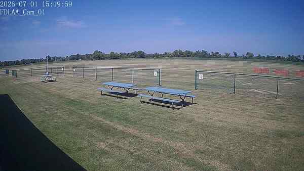 North-East Camera