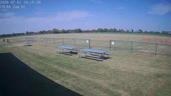 North-East Camera