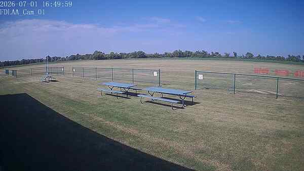 North-East Camera