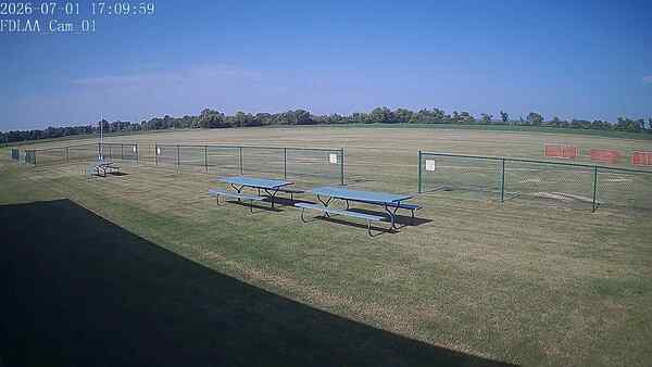 North-East Camera