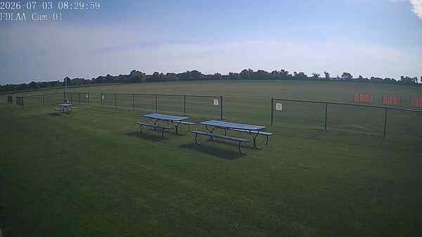 North-East Camera