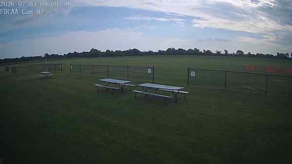 North-East Camera