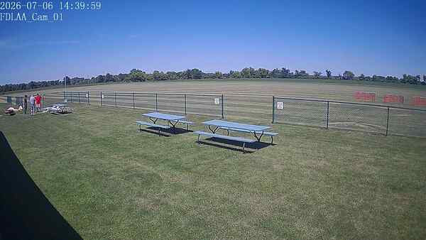 North-East Camera