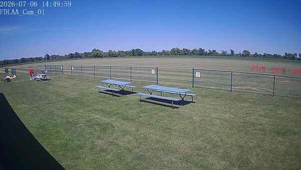 North-East Camera