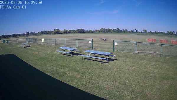 North-East Camera