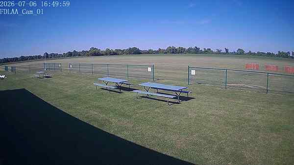 North-East Camera