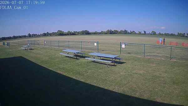 North-East Camera