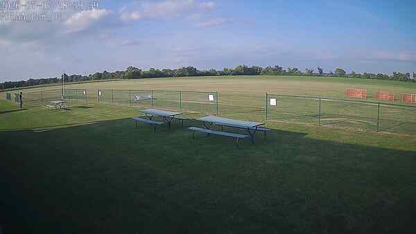 North-East Camera
