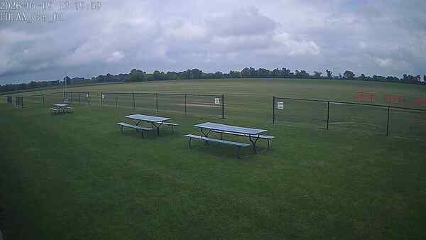 North-East Camera