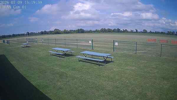 North-East Camera