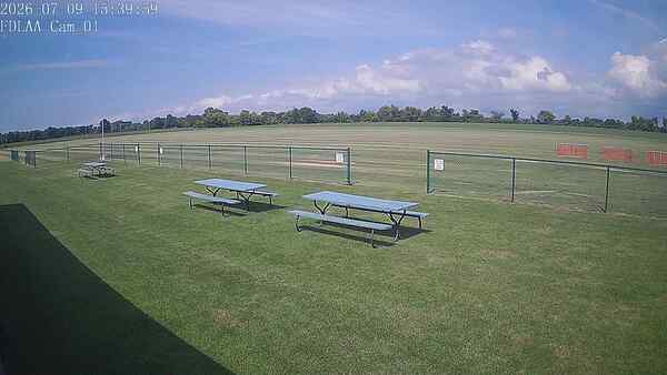 North-East Camera