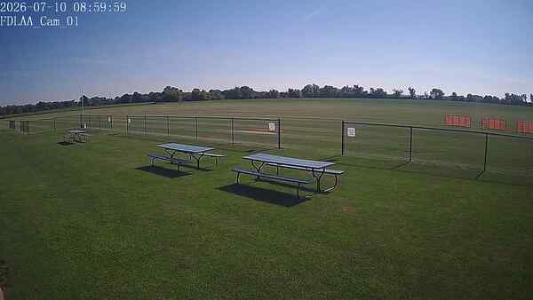 North-East Camera