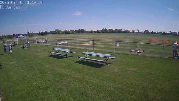 North-East Camera