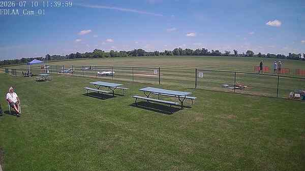 North-East Camera