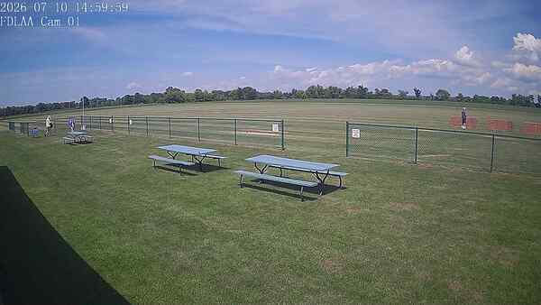 North-East Camera