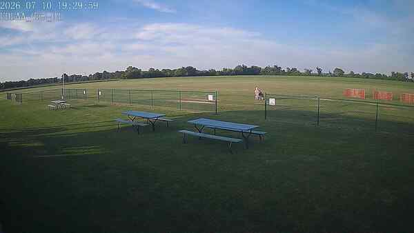 North-East Camera