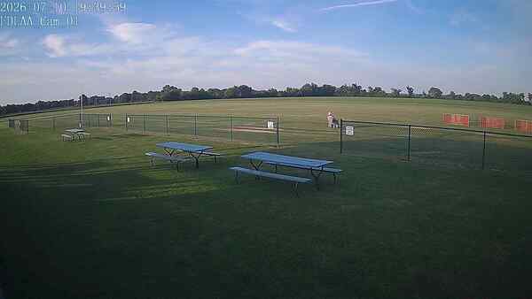 North-East Camera