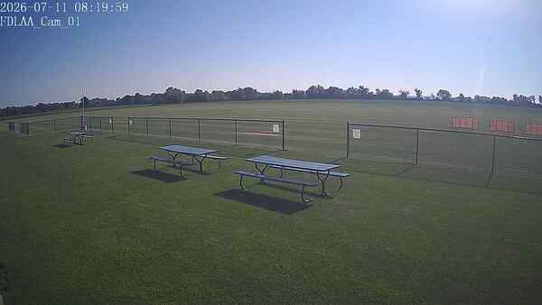 North-East Camera