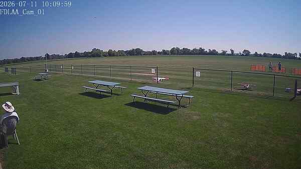 North-East Camera