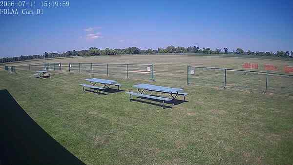North-East Camera
