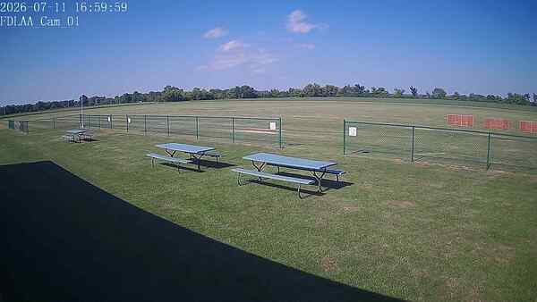 North-East Camera