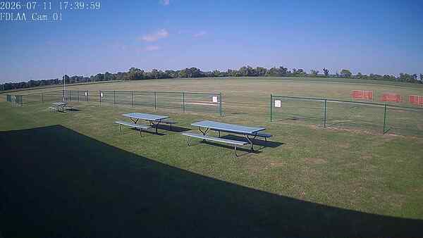 North-East Camera