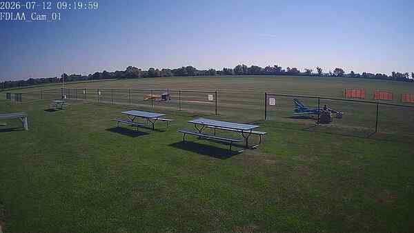 North-East Camera
