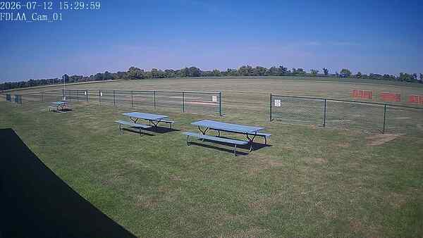 North-East Camera
