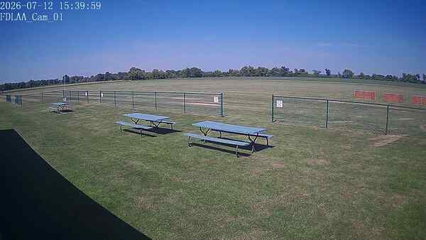 North-East Camera