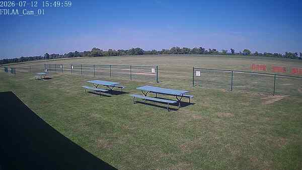 North-East Camera