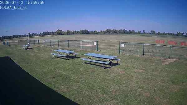 North-East Camera