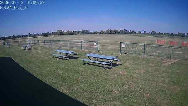 North-East Camera